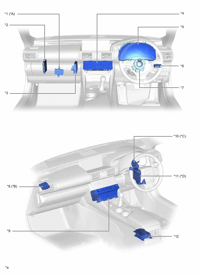 A01VMHHC01