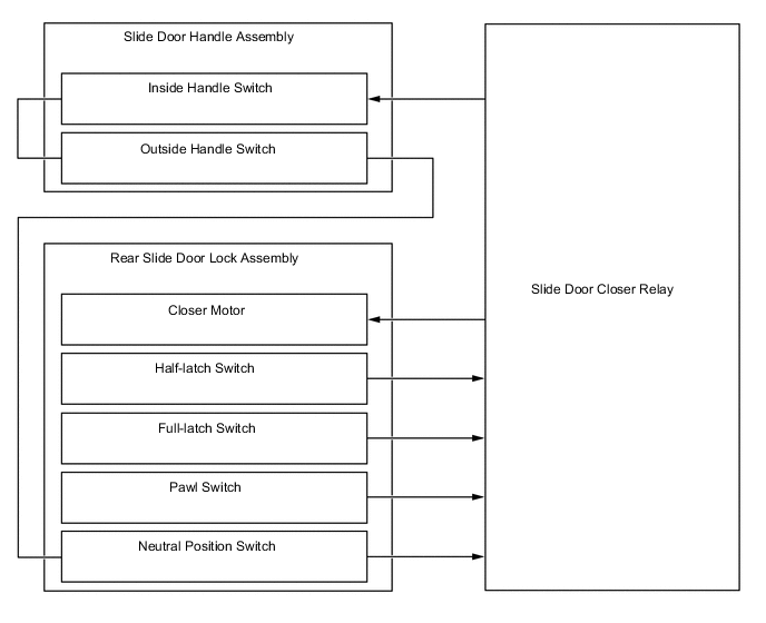 A01IDCVE02