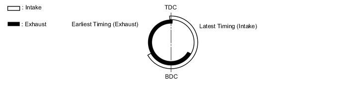 A01IDH5E01