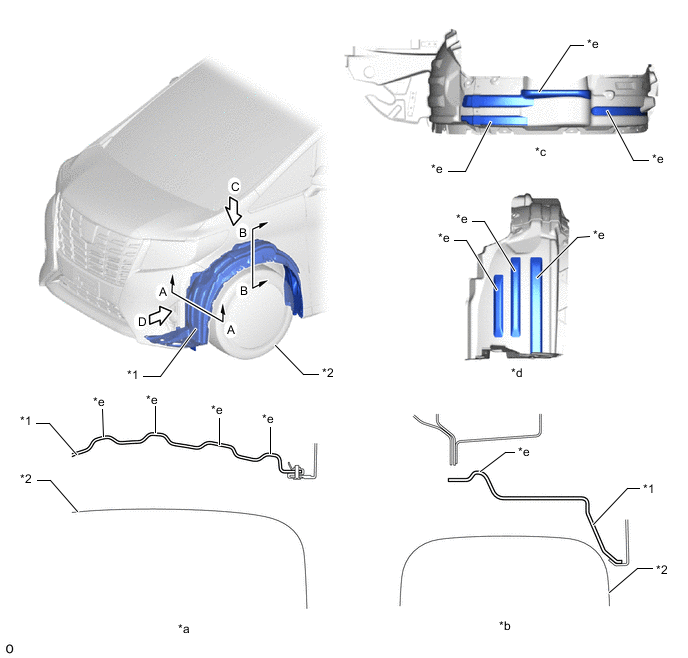 A01IDIBC01