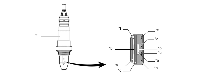 A01IDNRC01