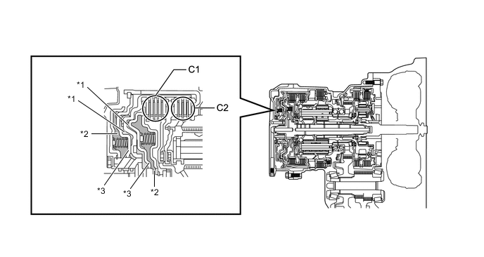 A01IE2EC01