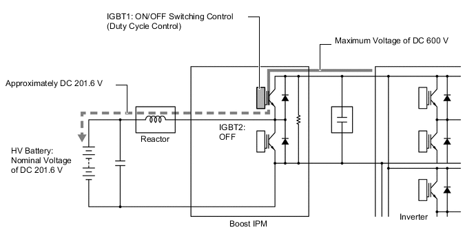 A01RGBOE04