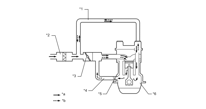 A01RGLLC03