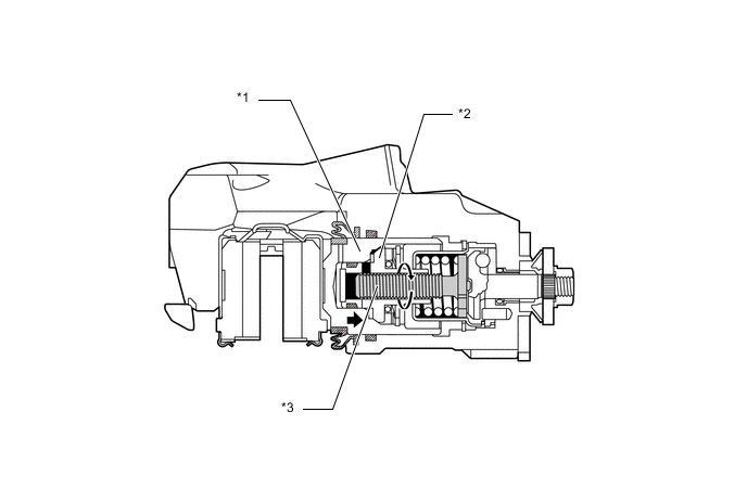 A01RGSCC01