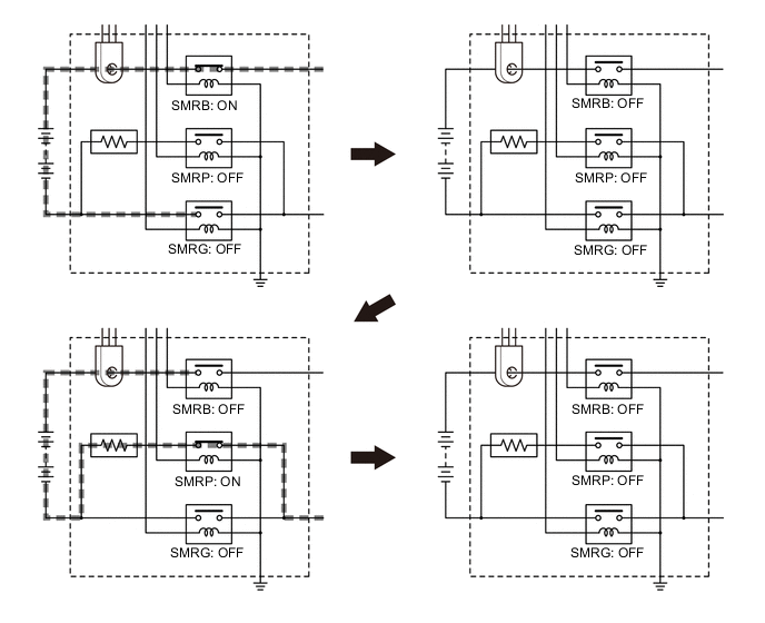 A01RGV8E01