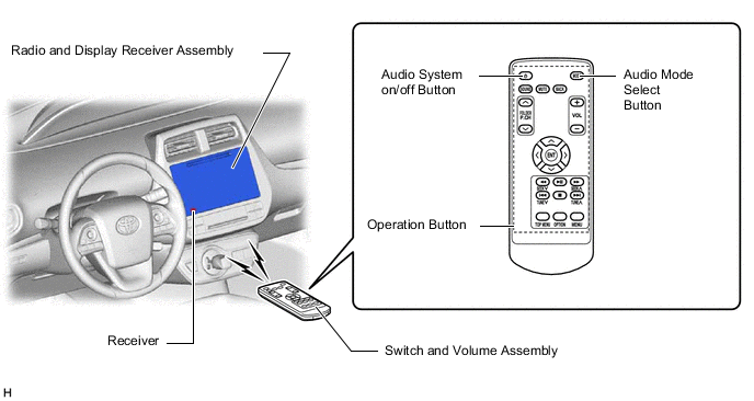 A01VB6JE01