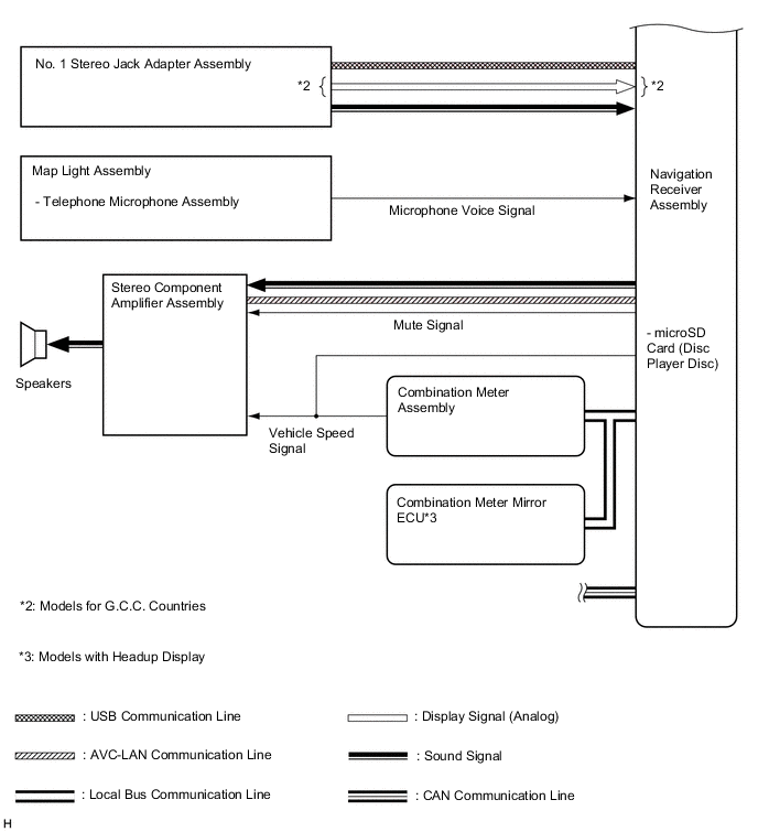 A01VB71E01