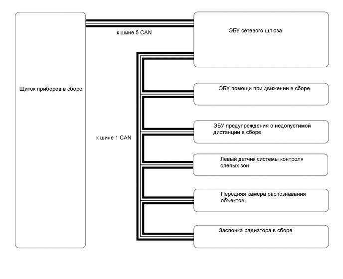 A01RGA7E01