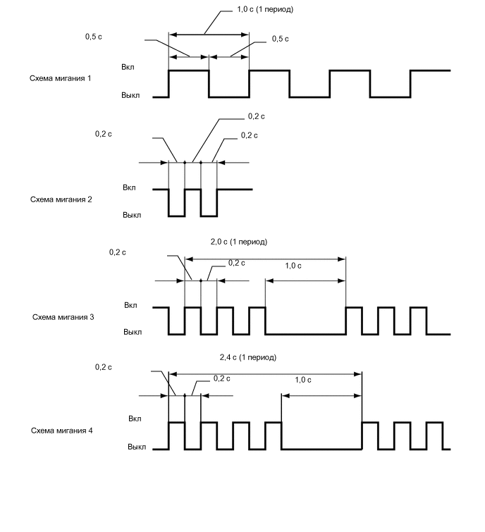 A01RGGME02