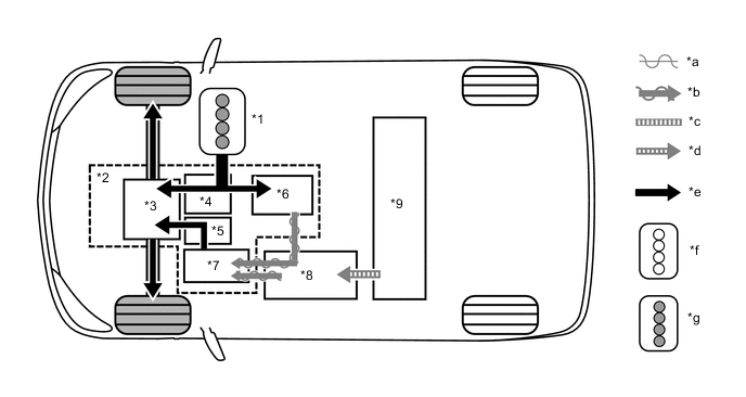 A01RGPAC01