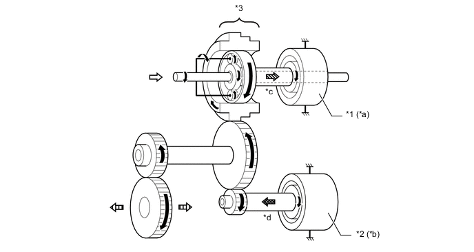 A01RGQFC01