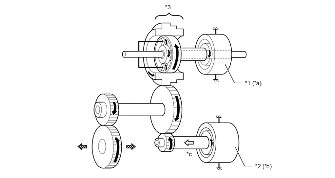 A01RGVIC01