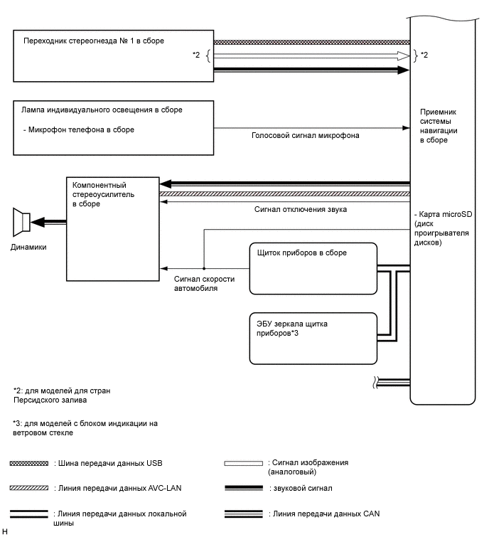 A01VB71E01