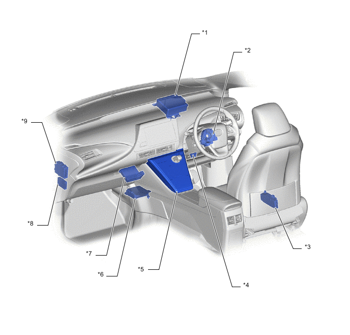 A01MAB0C03