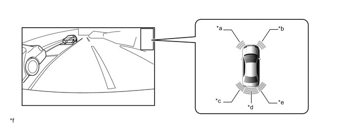 A01MAB4C01