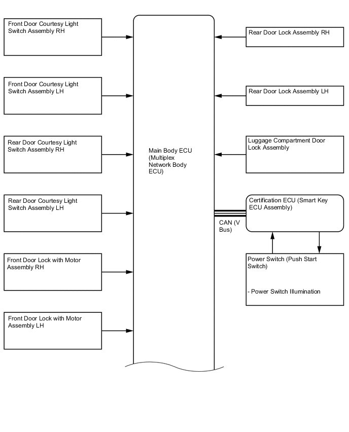 A01MAB8E03