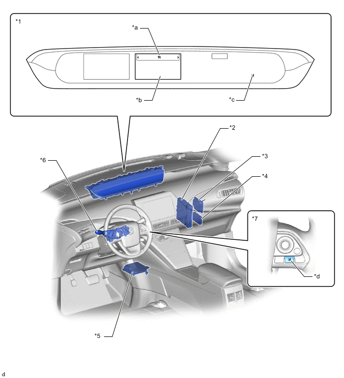 A01MACPC01