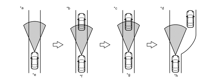 A01MAFQC01