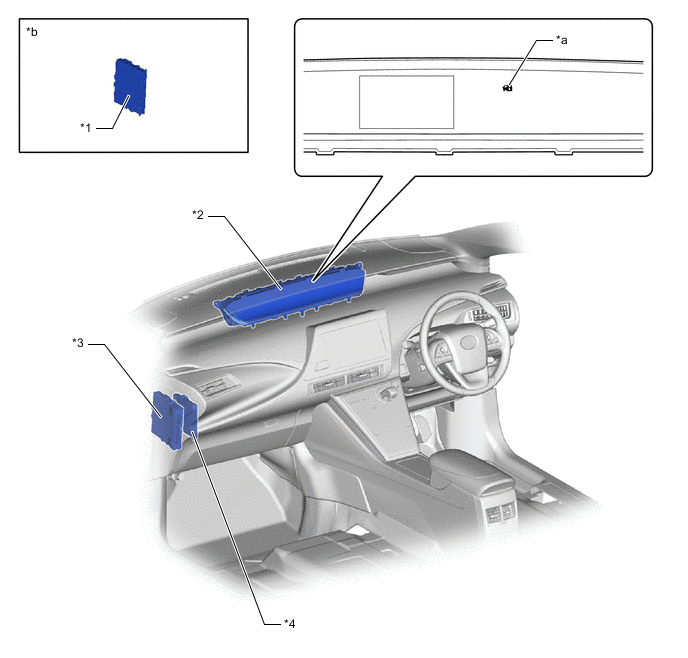 A01MAFTC01