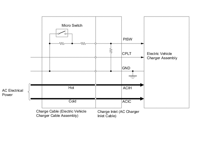 A003IP8E04