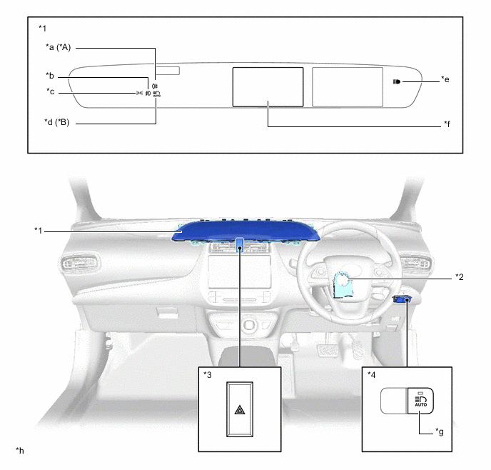 A003IRLC01