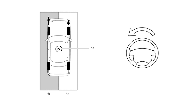 A003IRPC01