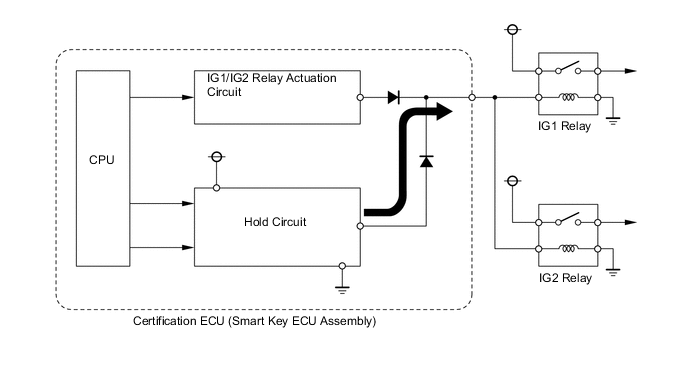 A003IS8E01