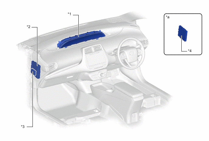 A003ISAC01