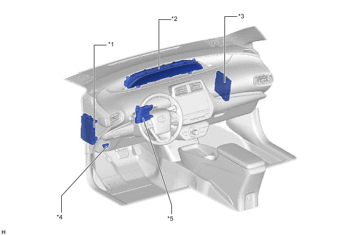 A003ISEC01