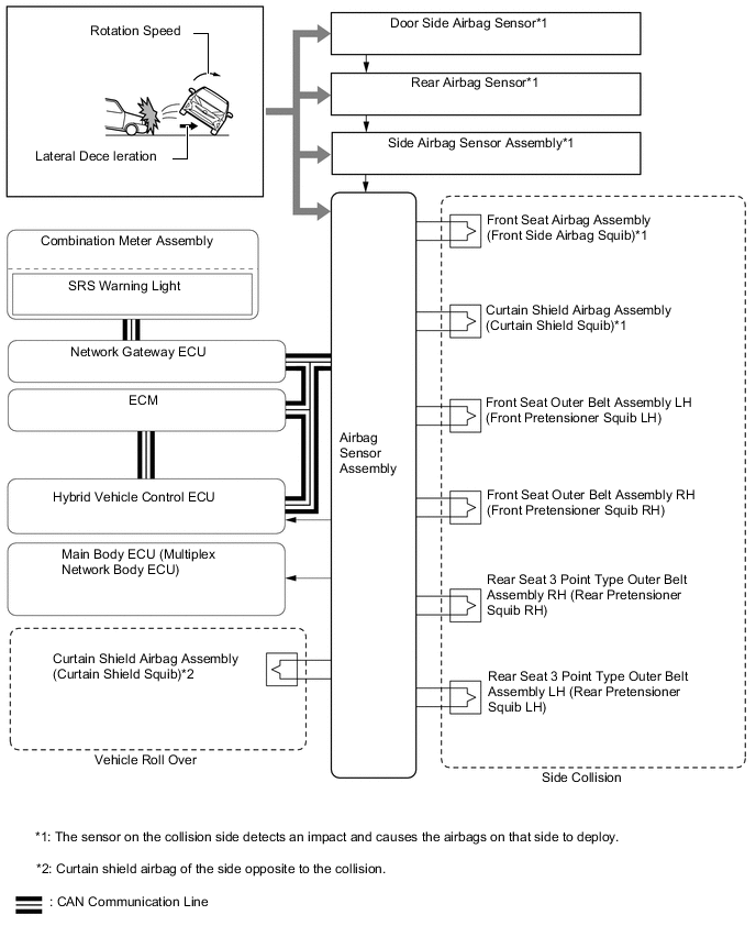 A003IWWE02