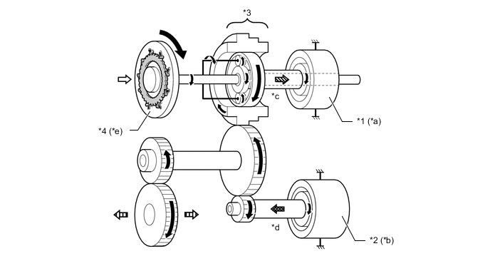 A003IXIC01