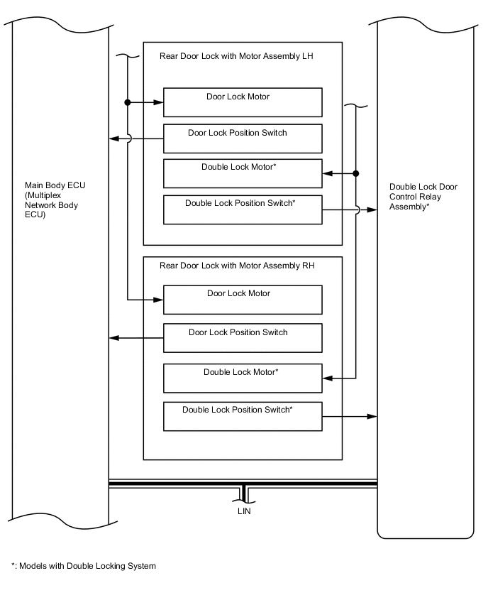 A003J22E01