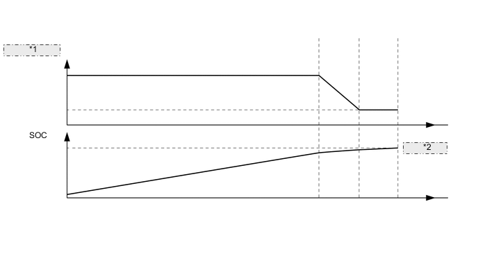 A003JE6E03