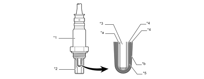 A003JGBC01