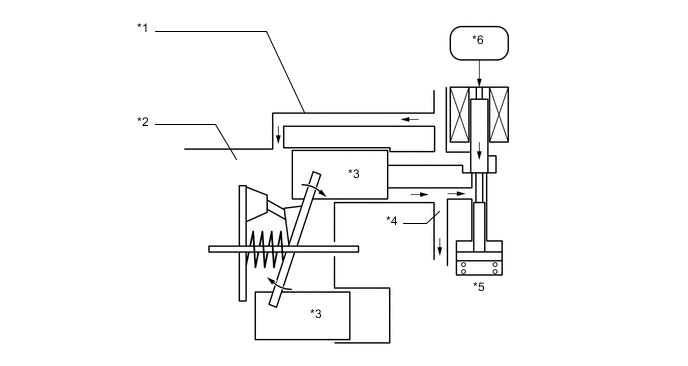 A001MI2C01