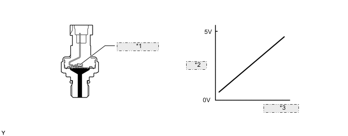 A001MMTE02