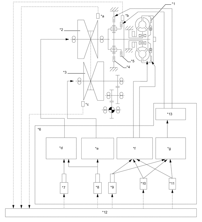 A001MS1C02