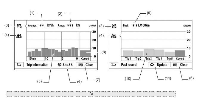 A001MS4E02