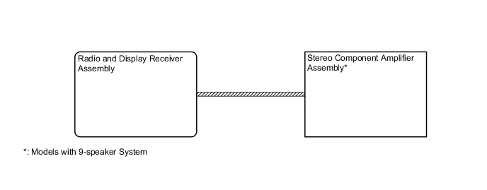 A001MS5E01