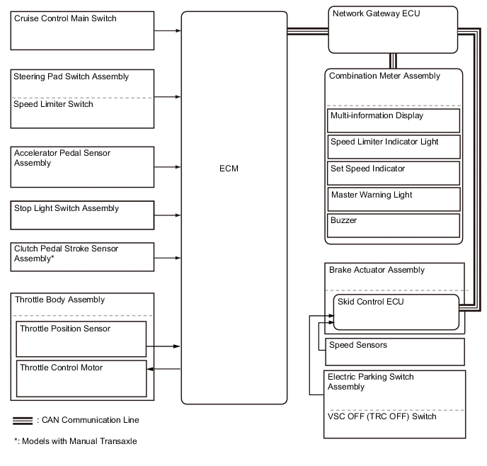 A001MS6E01