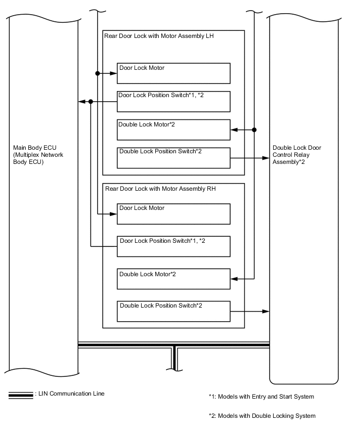 A001MSME01