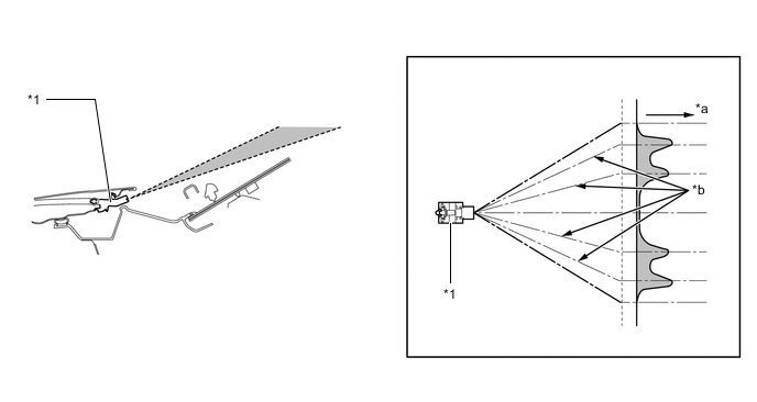 A001MTBC02