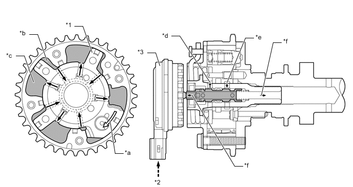 A001N6HC01