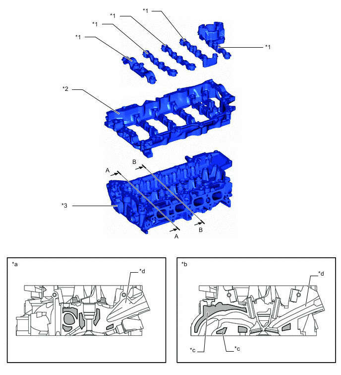 A001N9IC03