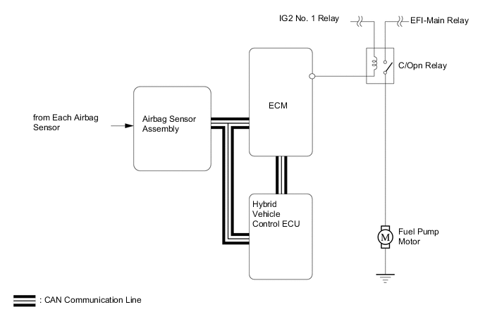 A001LRNE09