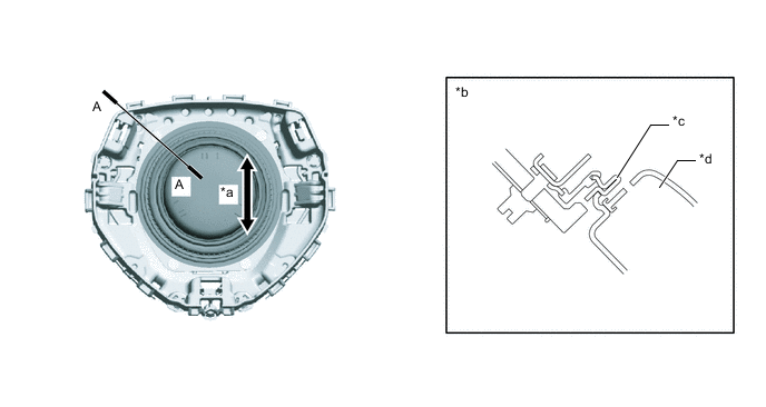 A001LUQC01