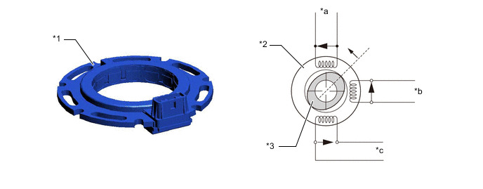 A001M0QC01