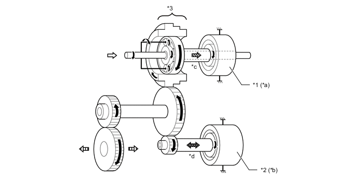 A001M1SC01