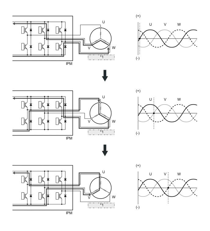 A001M2IE04